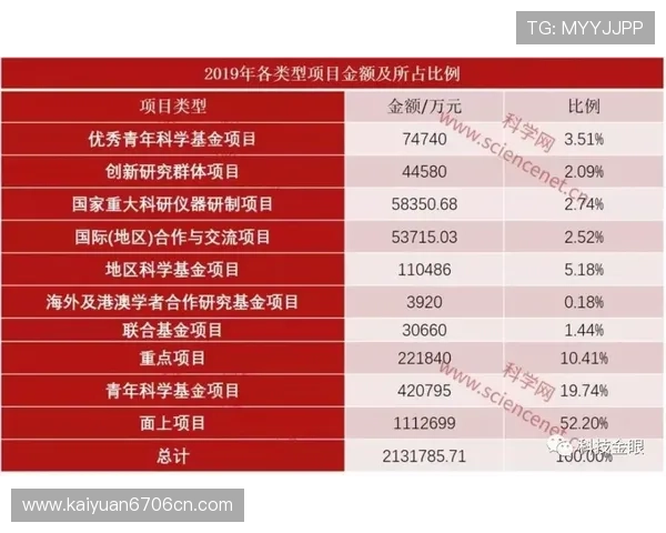 畅玩PA视讯百家乐的最佳指南行业专家告诉你怎么玩得更精彩